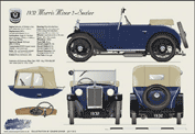 Morris Minor 2 Seat Tourer 1932